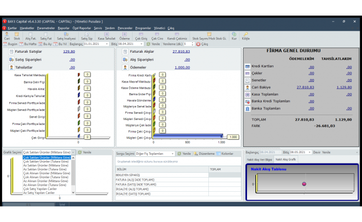 BAY.t Capital Temel Paket